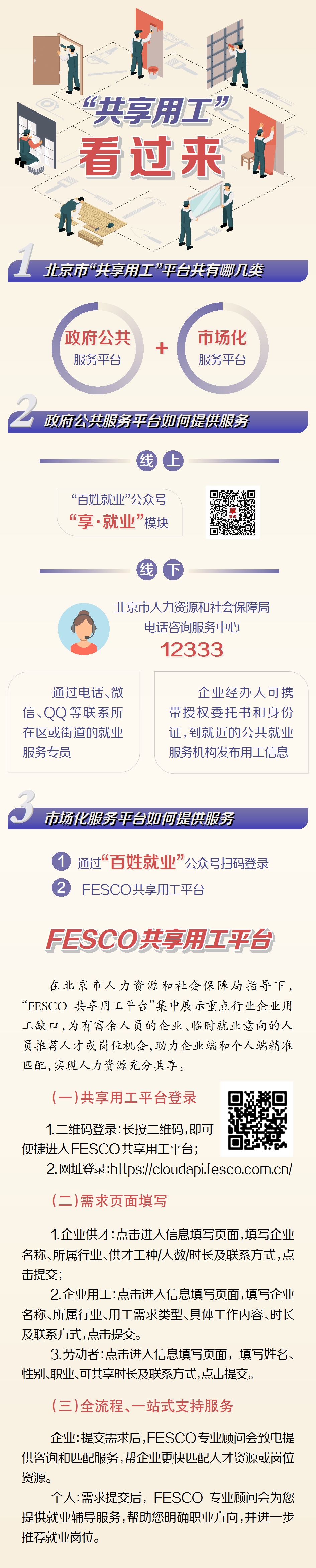 2.9 共享用工长图.jpg