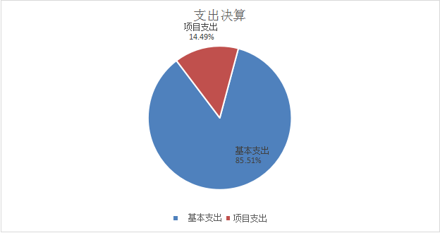 图片41.png 图片41.png