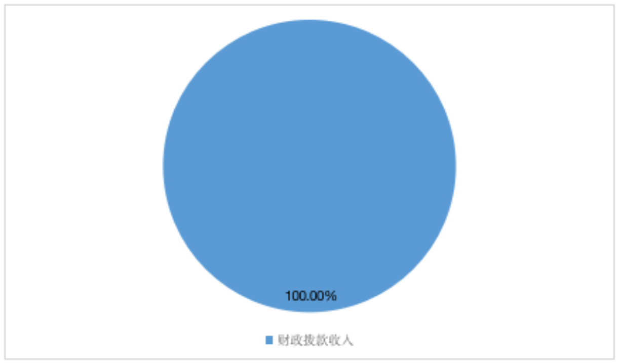 图片34.png 图片34.png