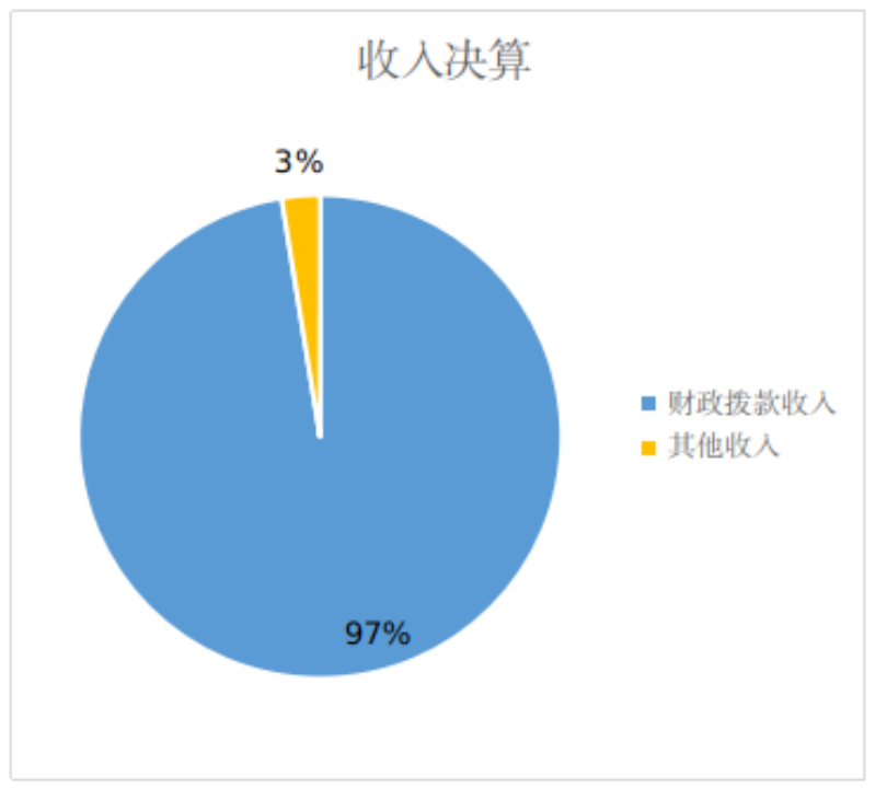 图片30.png 图片30.png