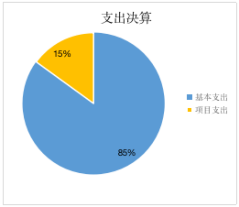 图片31.png 图片31.png