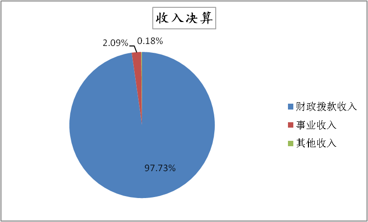 图片26.png 图片26.png