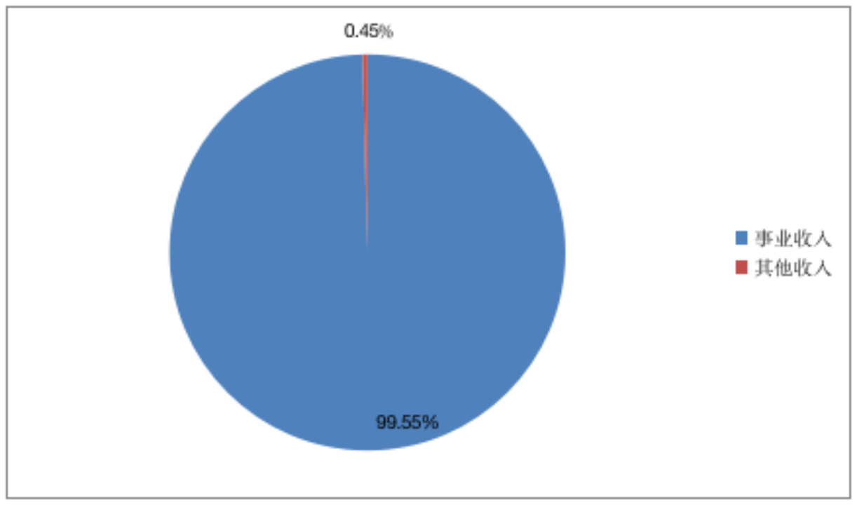 图片24.png 图片24.png