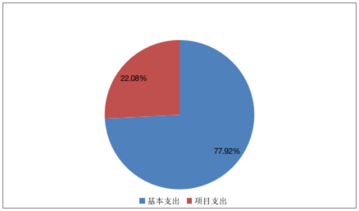 图片25.png 图片25.png