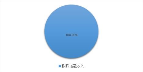 图片22.png 图片22.png