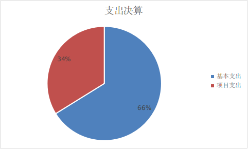 图片21.png 图片21.png