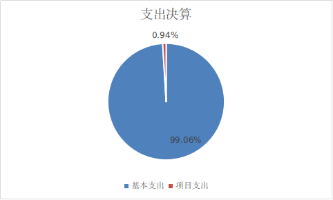 图片6.png 图片6.png