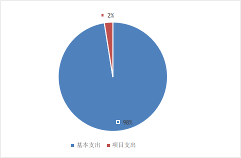 图片6.png 图片6.png