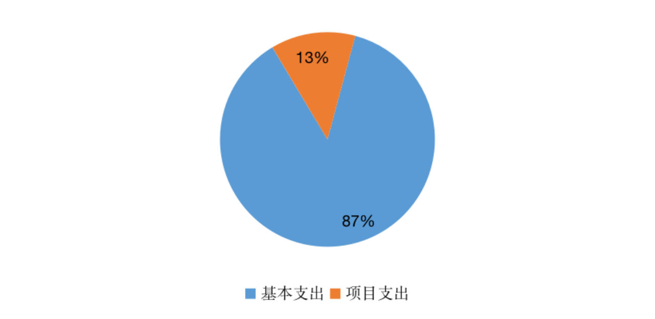 图片16.png 图片16.png