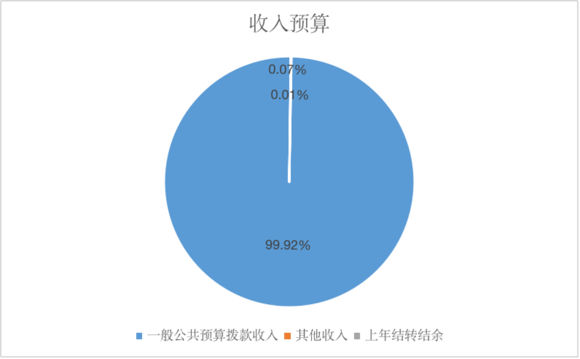 图片19.png 图片19.png