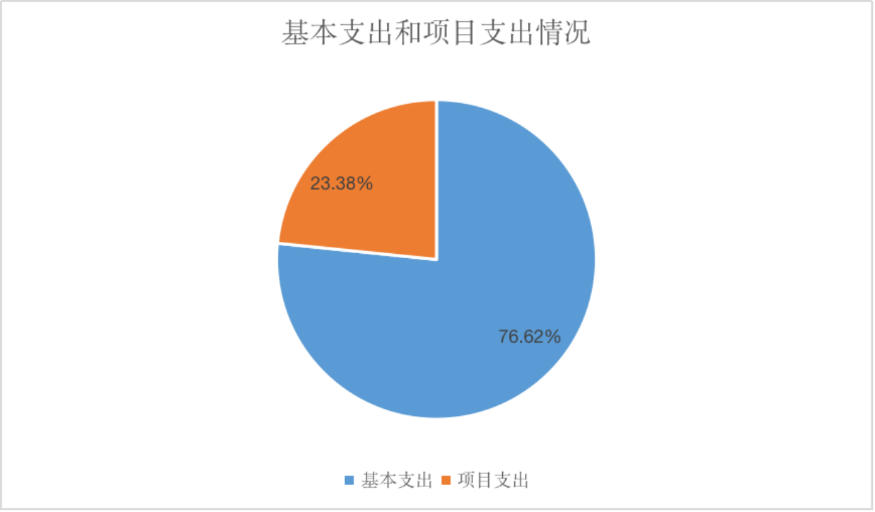 图片20.png 图片20.png