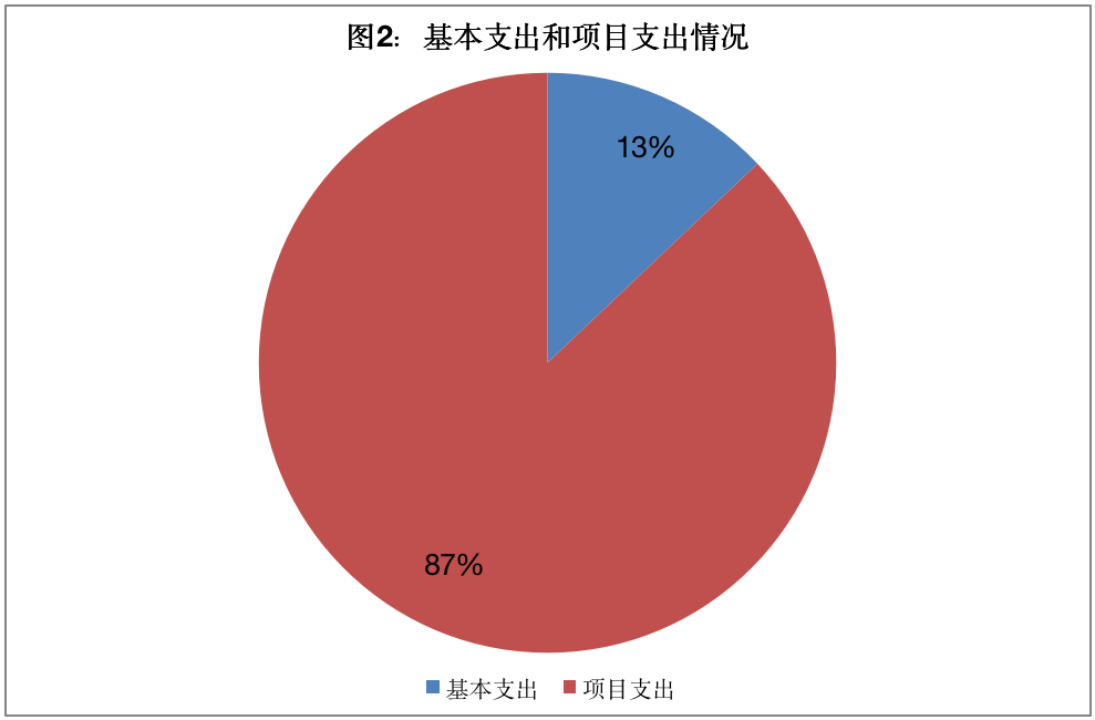 图片22.png 图片22.png