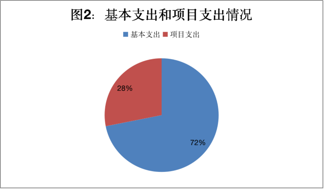 图片26.png 图片26.png