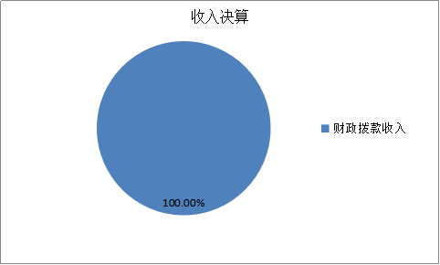 图片10.png 图片10.png
