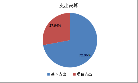 图片11.png 图片11.png