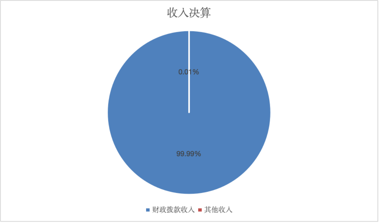 图片8.png 图片8.png