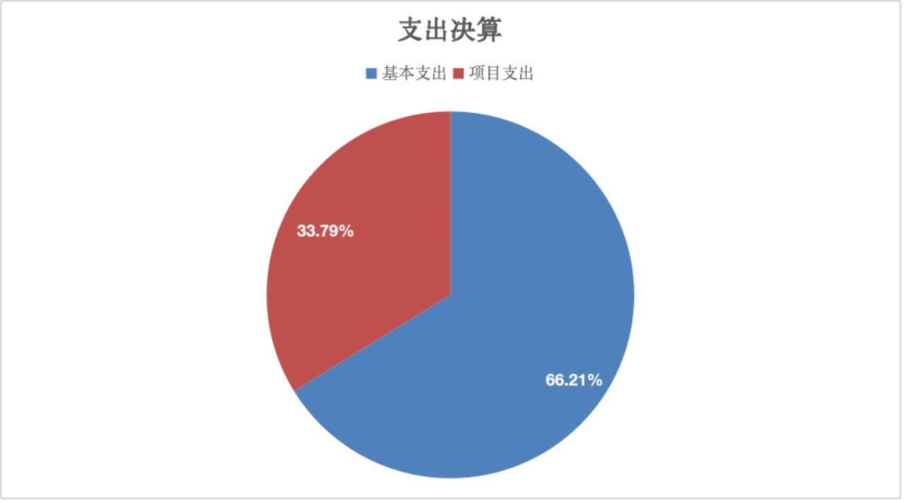 图片9.png 图片9.png