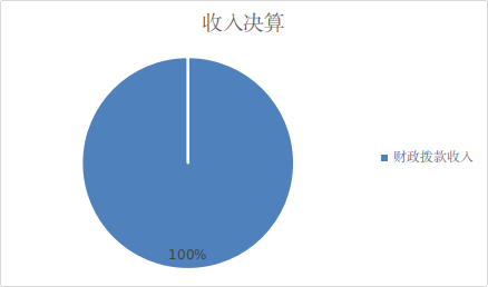 图片6.png 图片6.png