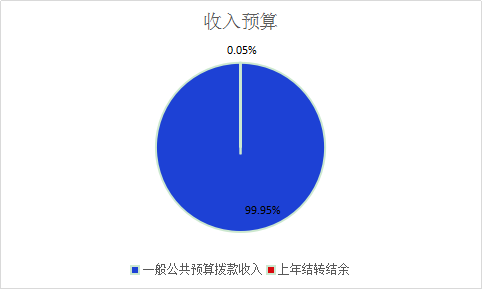 图片7.png 图片7.png