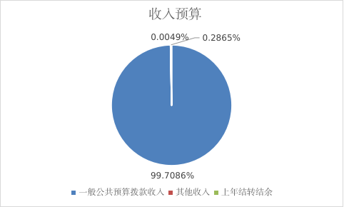 图片9.png 图片9.png