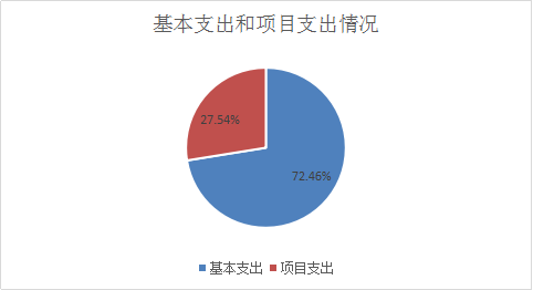 图片10.png 图片10.png