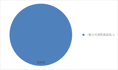 图片21.png 图片21.png