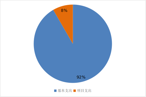 图片22.png 图片22.png